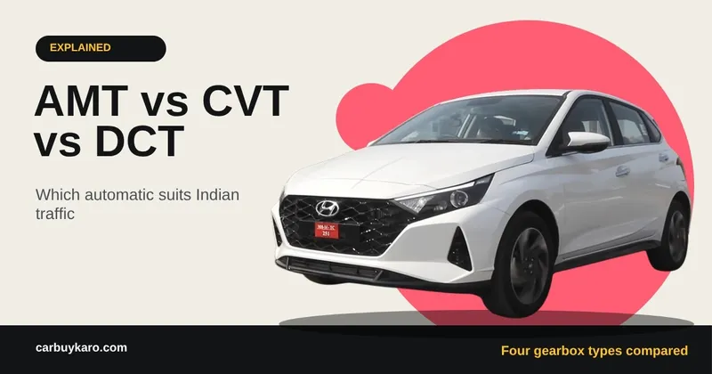 AMT vs CVT vs DCT vs Torque Converter: Which Automatic Car Should You Buy in India?