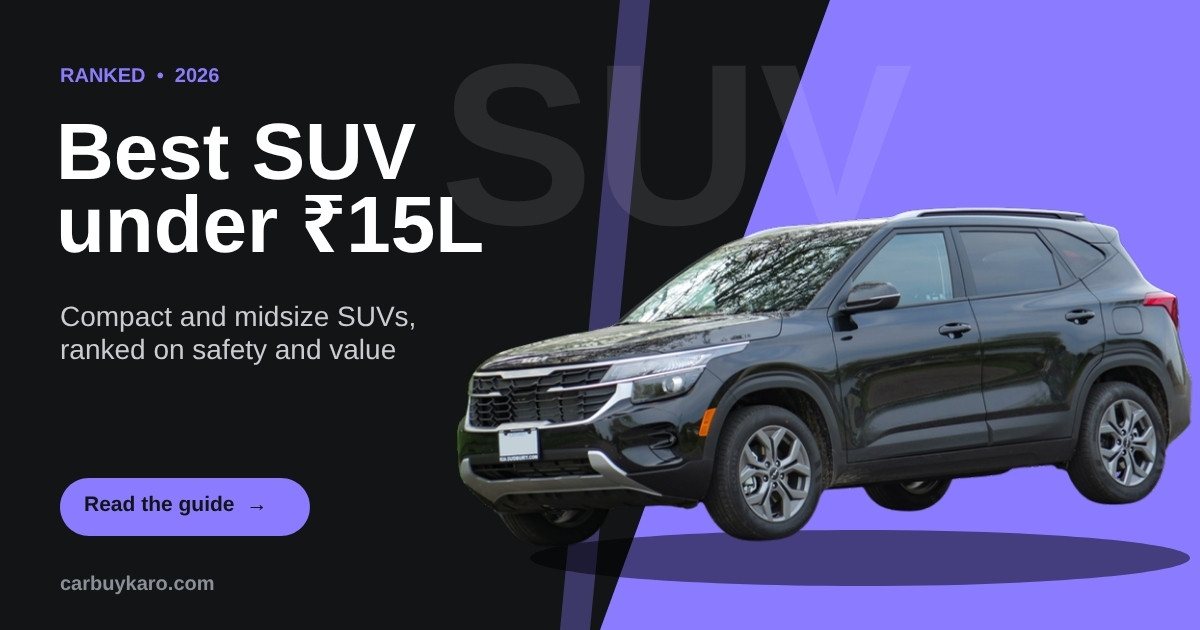 Best SUV Under 15 Lakh in India (2026): Top Compact and Midsize SUVs Ranked
