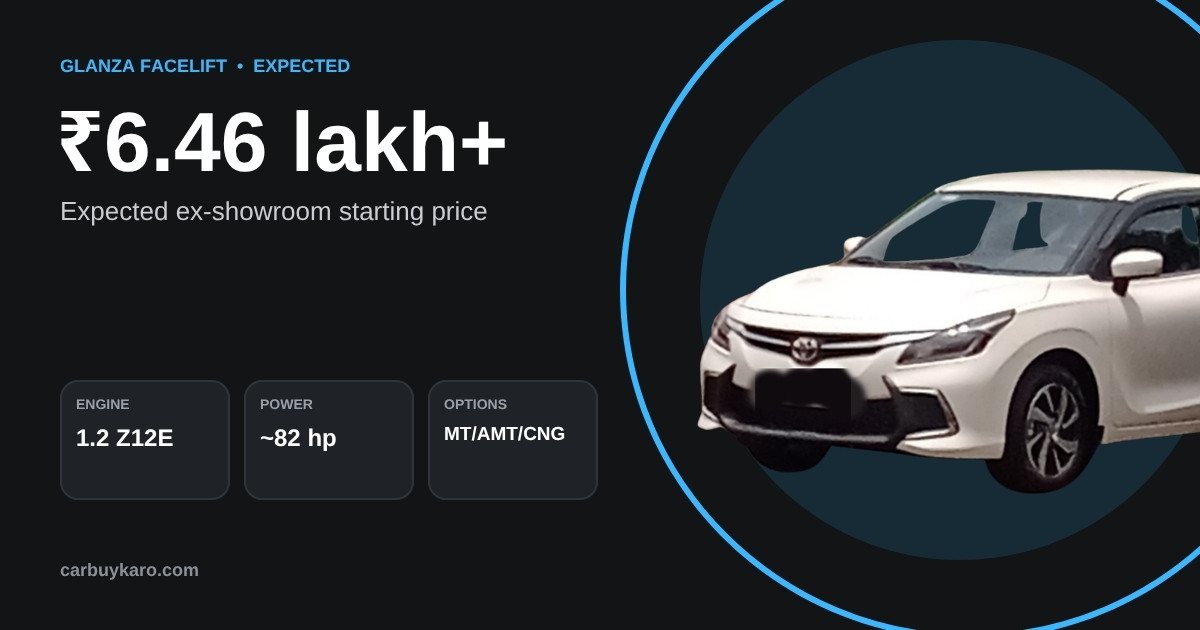 Toyota Glanza Facelift 2026: Launch Date, New Engine, ADAS and Expected Price: key numbers